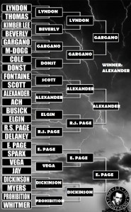 RUSTBELTBRACKET